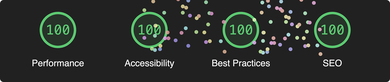 James Broad Media lighthouse Score